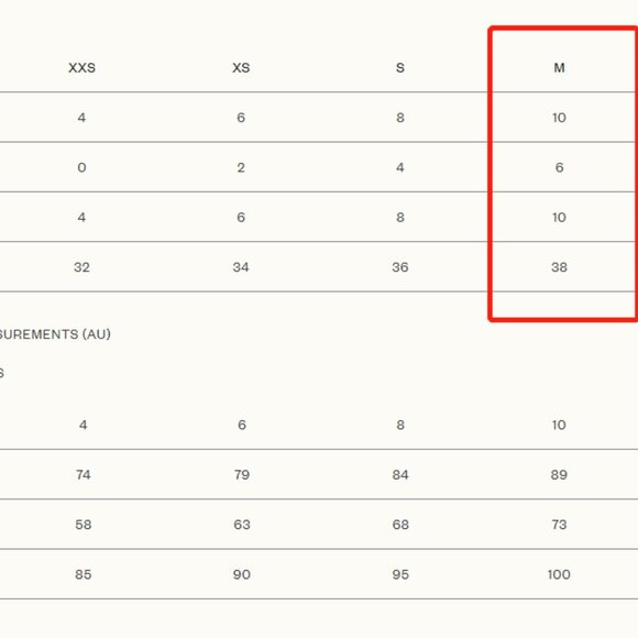 BENNI Rudi Off-Shoulder Top (Milk, US size 6) - Picture 4 of 4